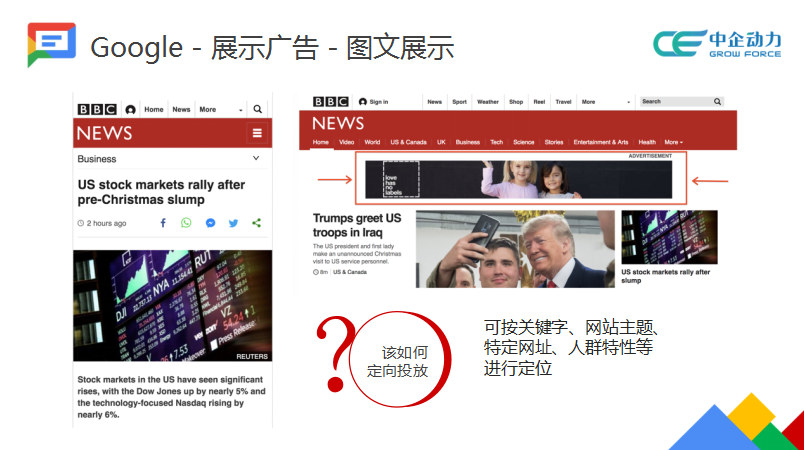 为什么要选中企做谷歌？(图5)