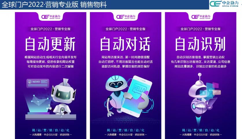网站运营主要是做什么工作？(图2)