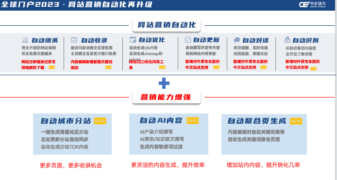 全球门户2023新版上线(图2)