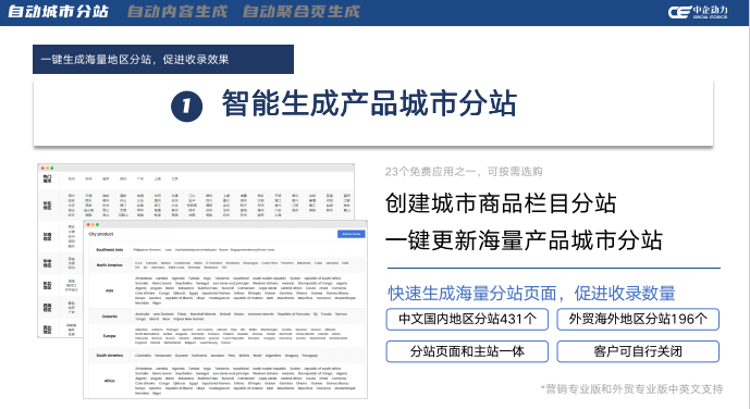 全球门户2023新版上线(图4)