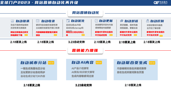 全球门户2023新版上线(图14)