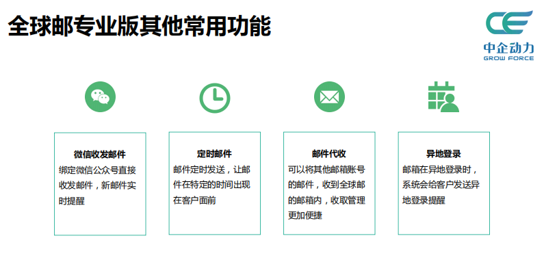 企业邮箱全球邮件快速收发(图3)