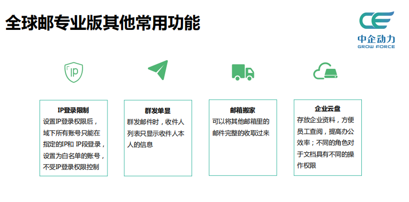 企业邮箱全球邮件快速收发(图4)