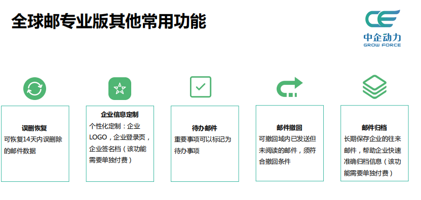 企业邮箱全球邮件快速收发(图5)